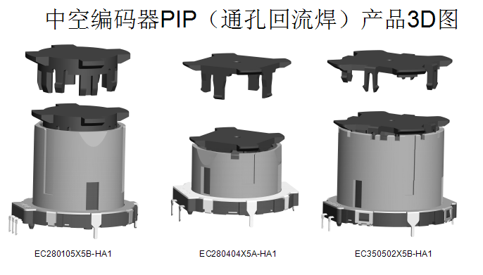 中空編碼器回流焊工藝