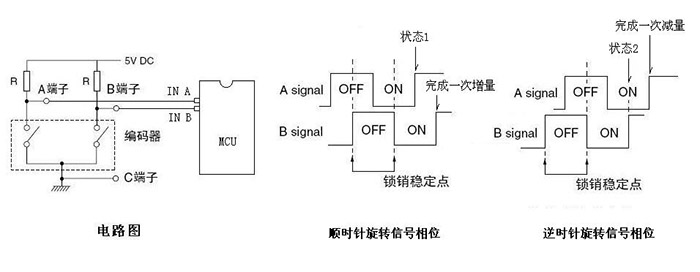 旋轉編碼器電路圖